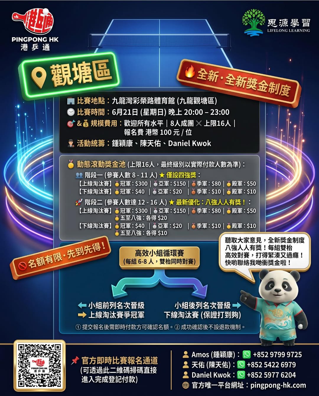 港乒通香港觀塘區乒乓球公開週賽第二回