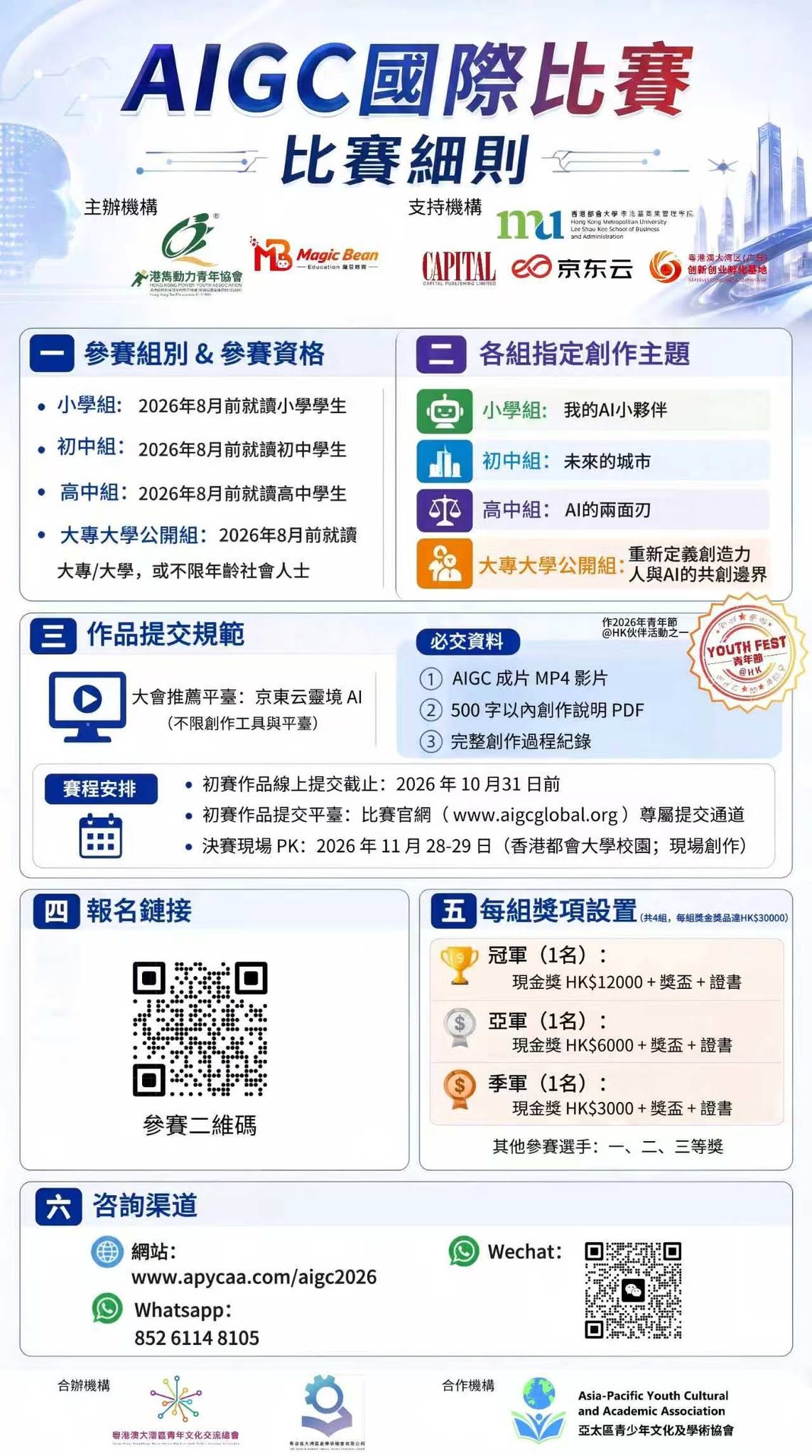 大灣區高含金量AI賽事
