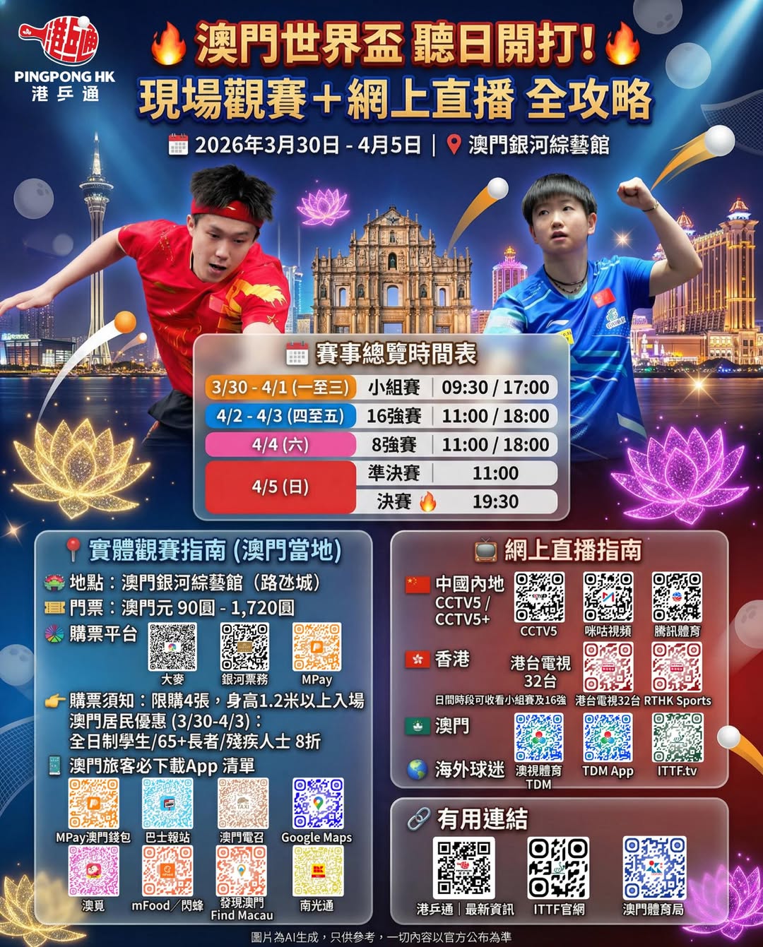 2026年澳門國際乒聯男子及女子世界盃
