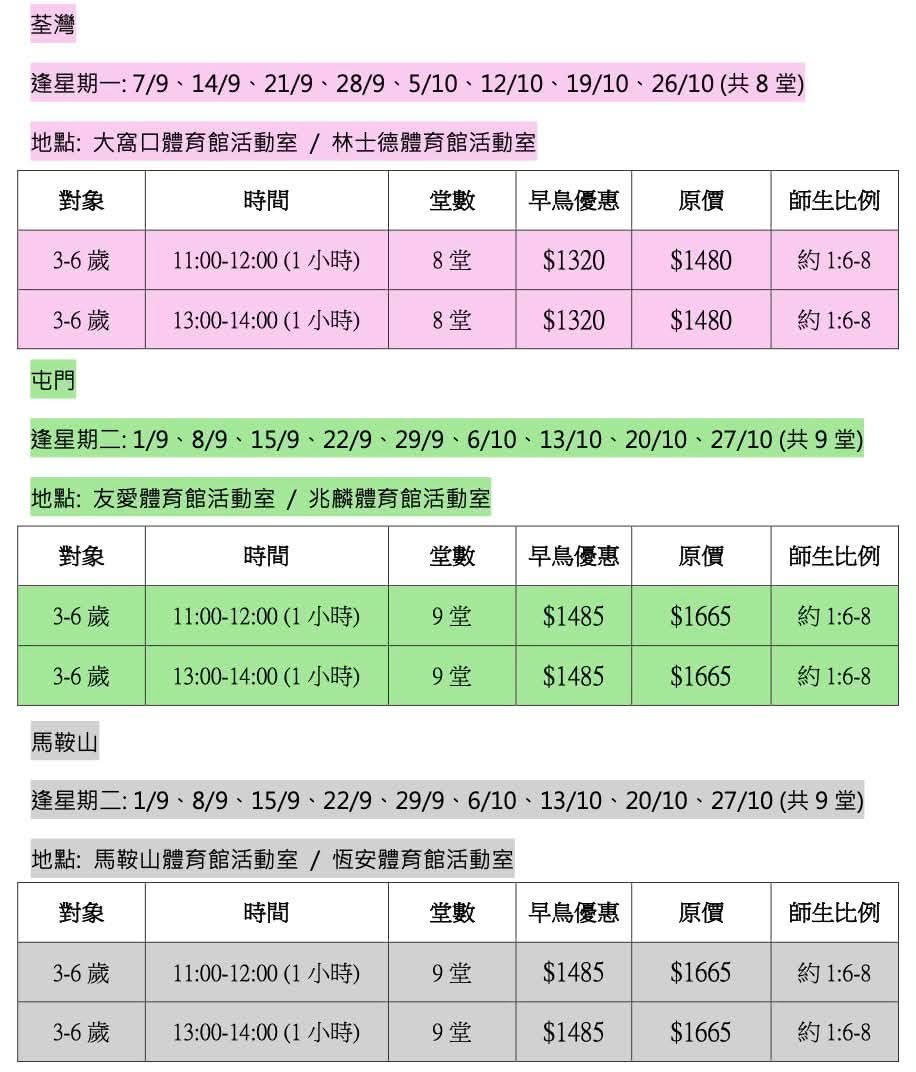 TylokSports 體樂綜合球類體適能恆常班