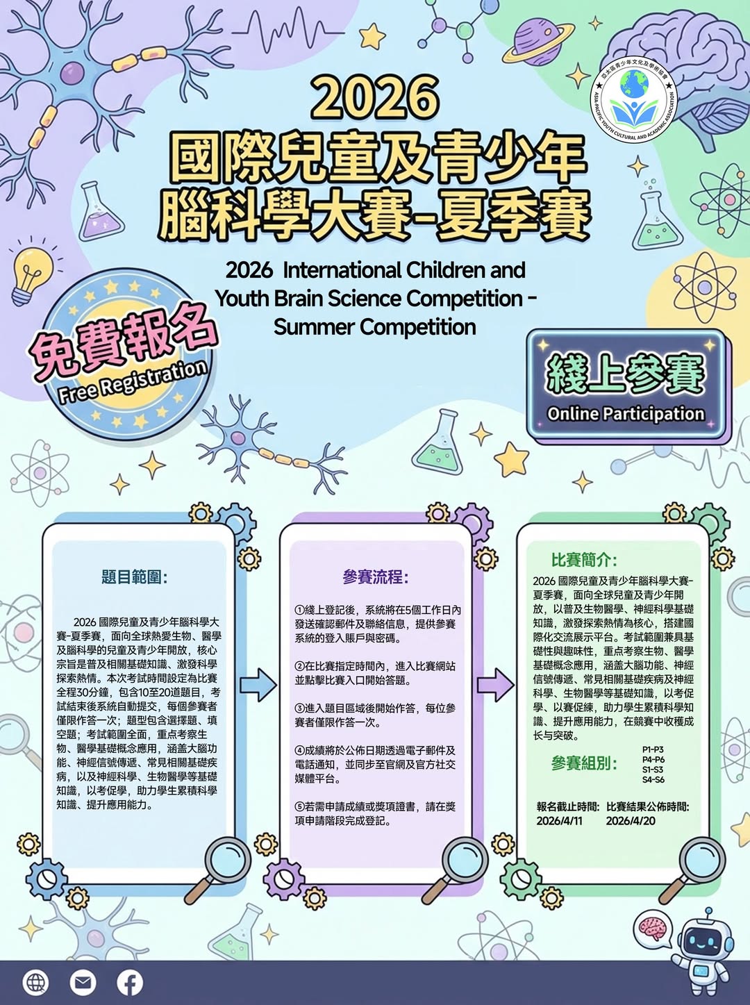2026 International Children and Youth Brain Science Competition - Summer
