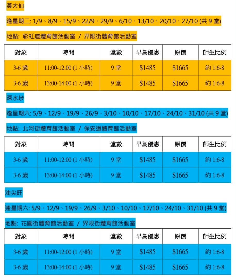 TylokSports 體樂綜合球類體適能恆常班