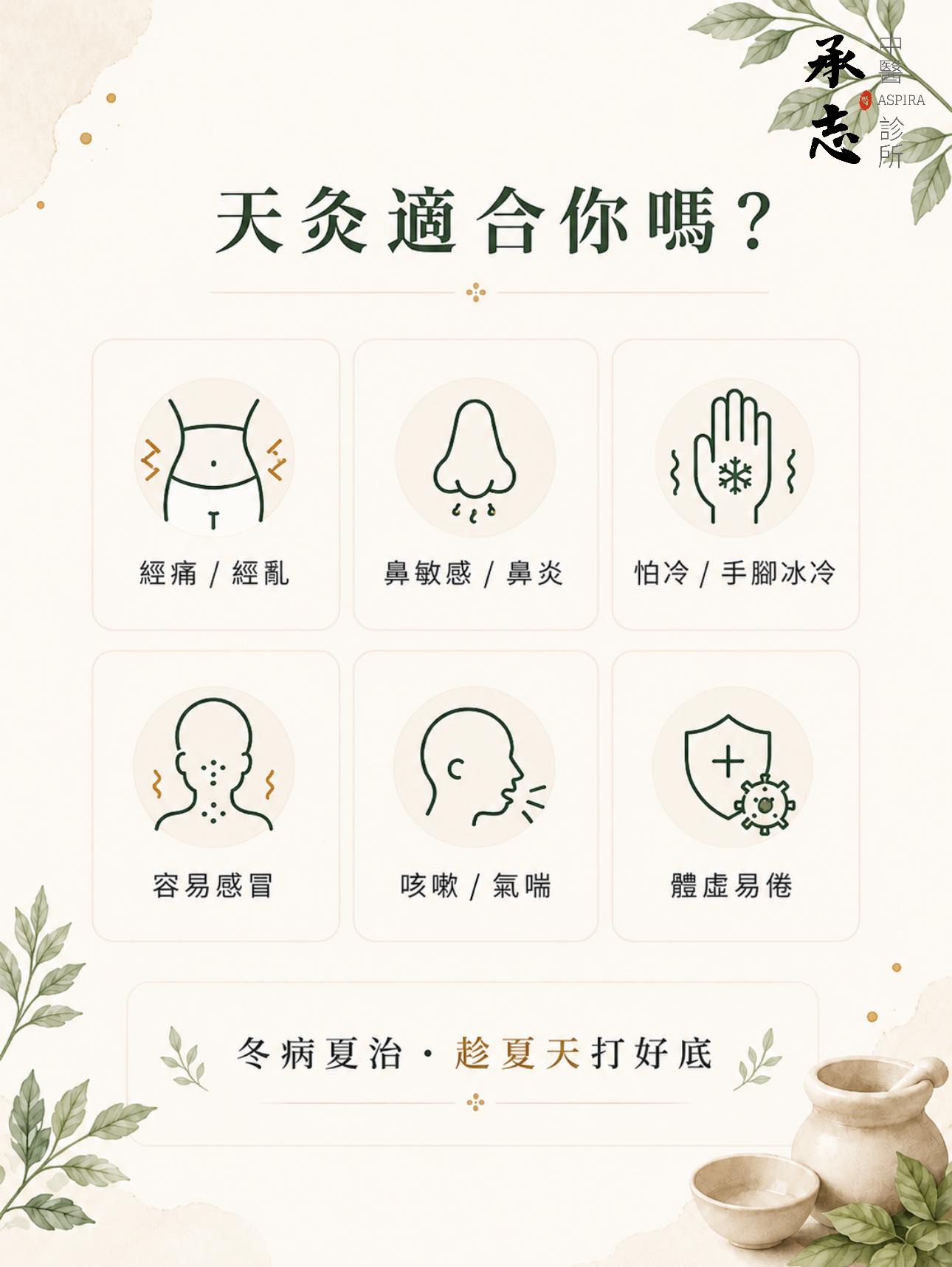 承志中醫三伏天灸療程
