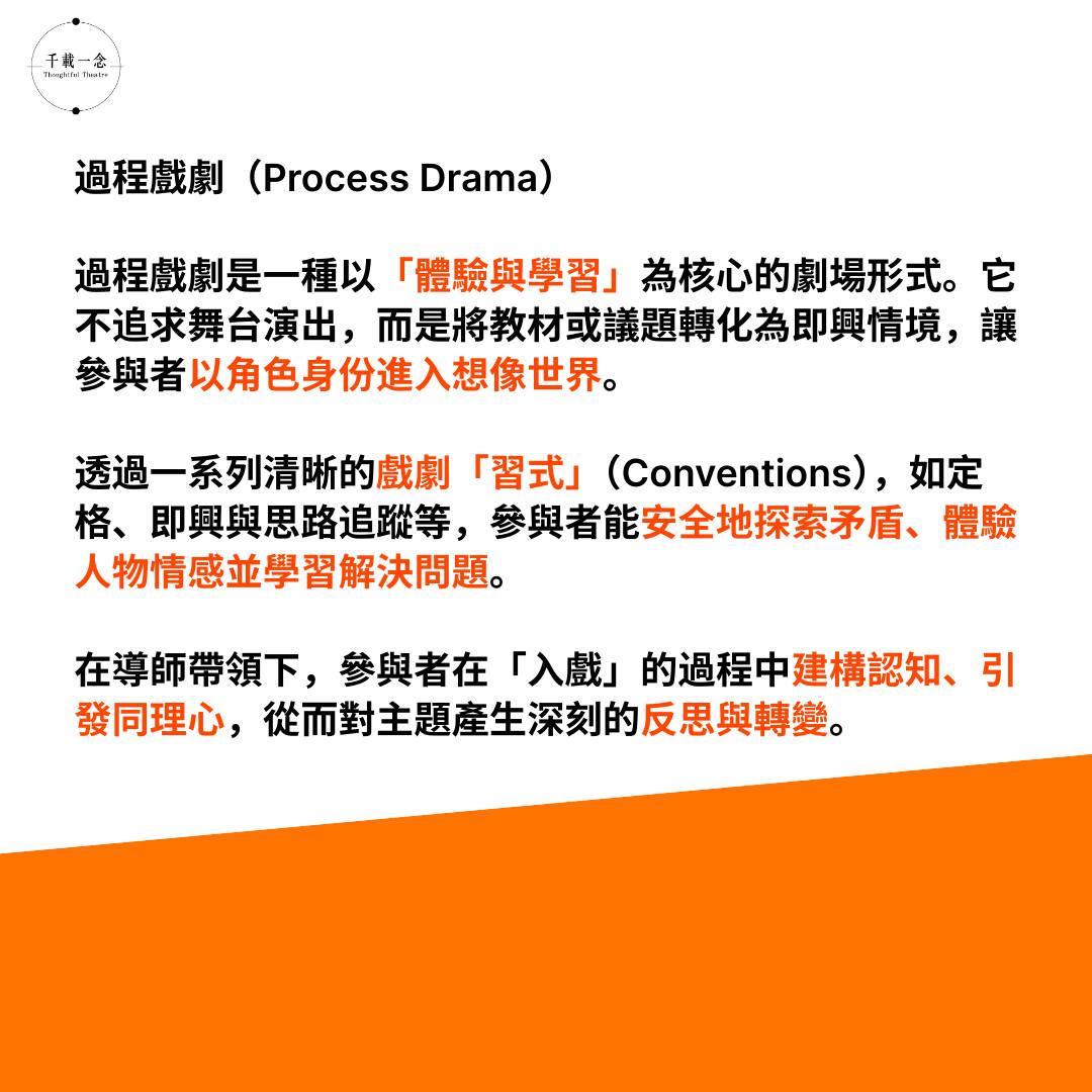 過程戲劇體驗工作坊:《尋郭炳雄》