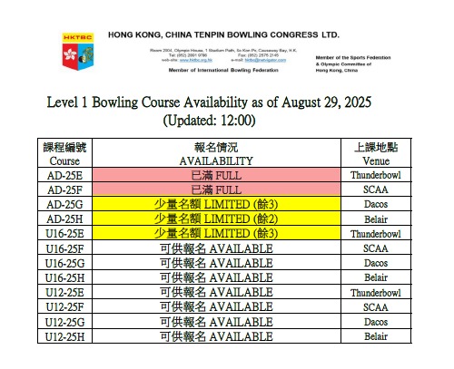 初階保齡球課程