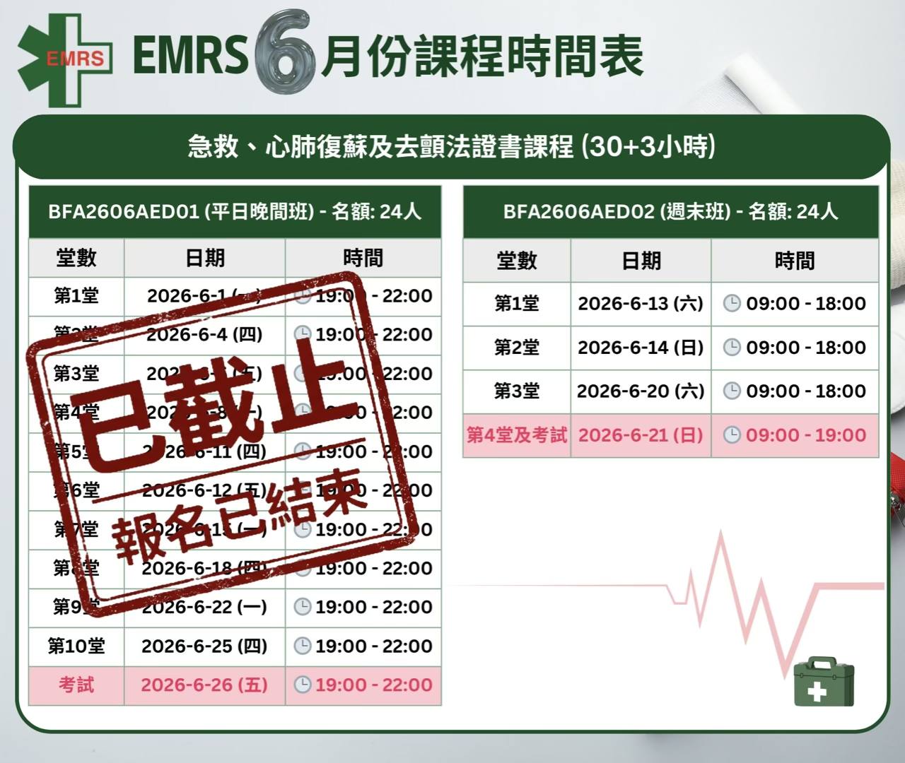 急救證書續期班及新班課程