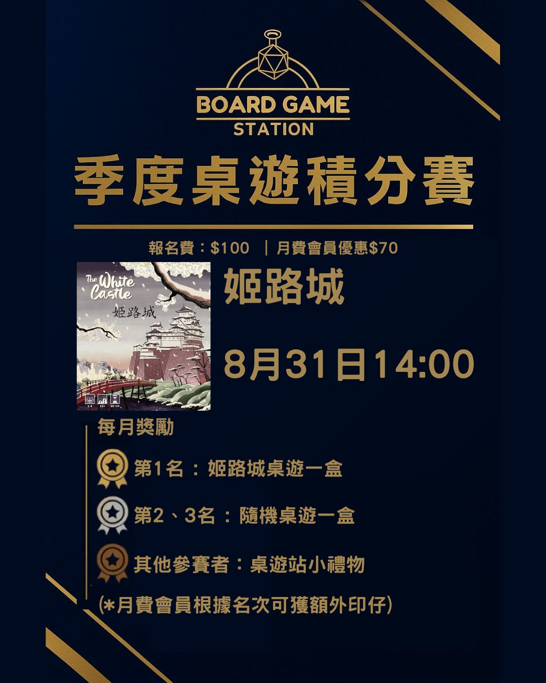Board Game Station 季度積分賽