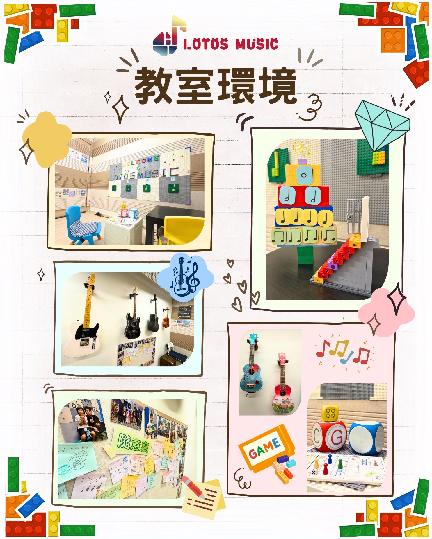 結他探索旅程