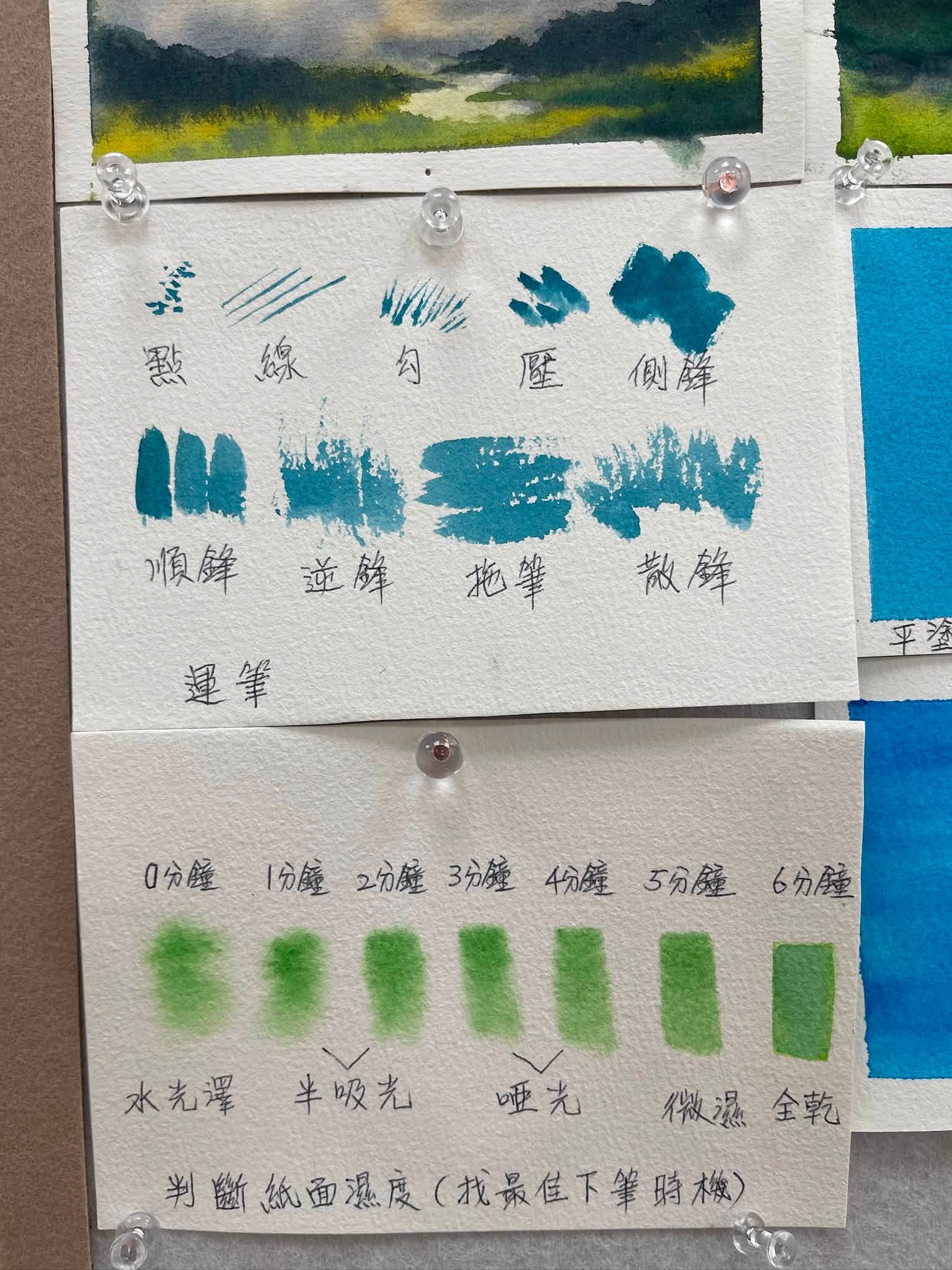 成人水彩研習班