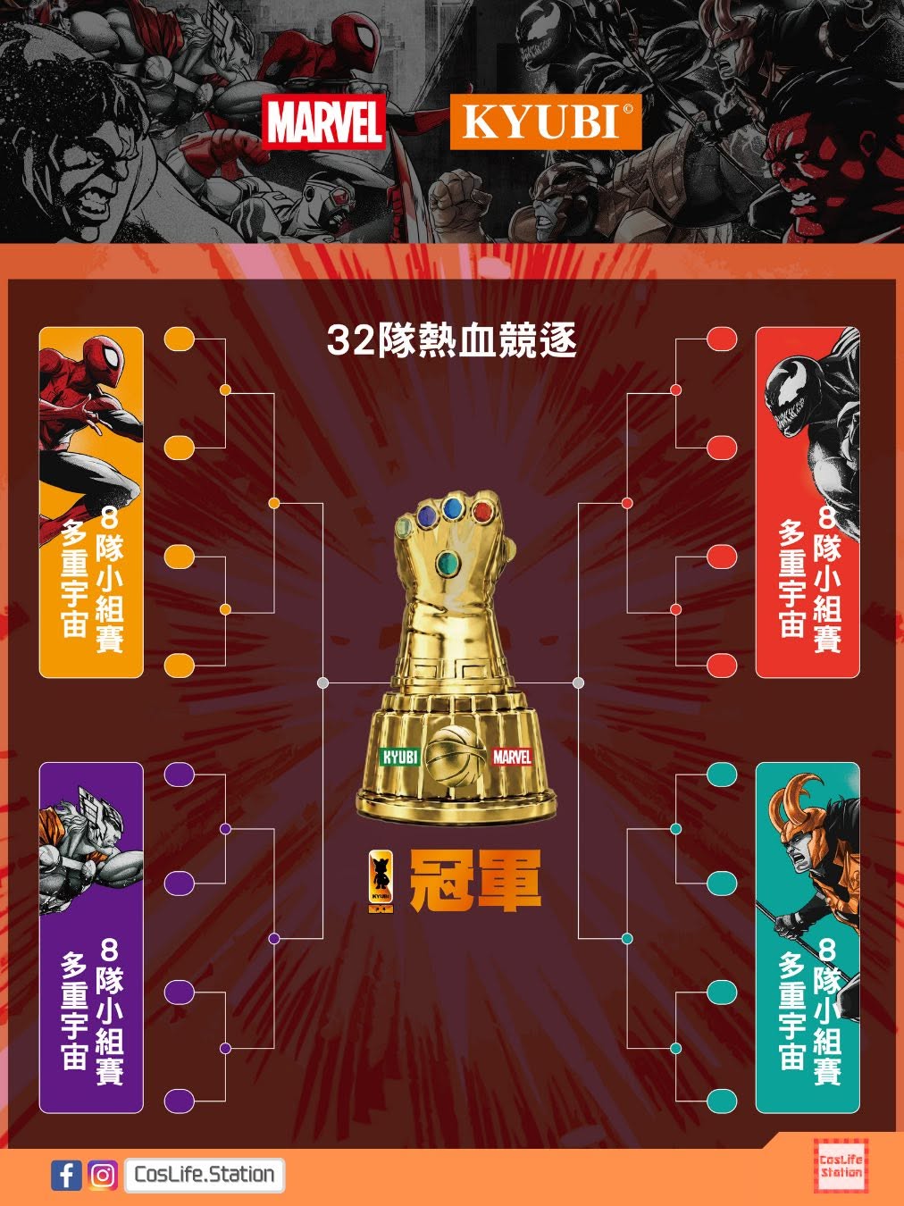 KYUBI x MARVEL 超級英雄街頭籃球賽