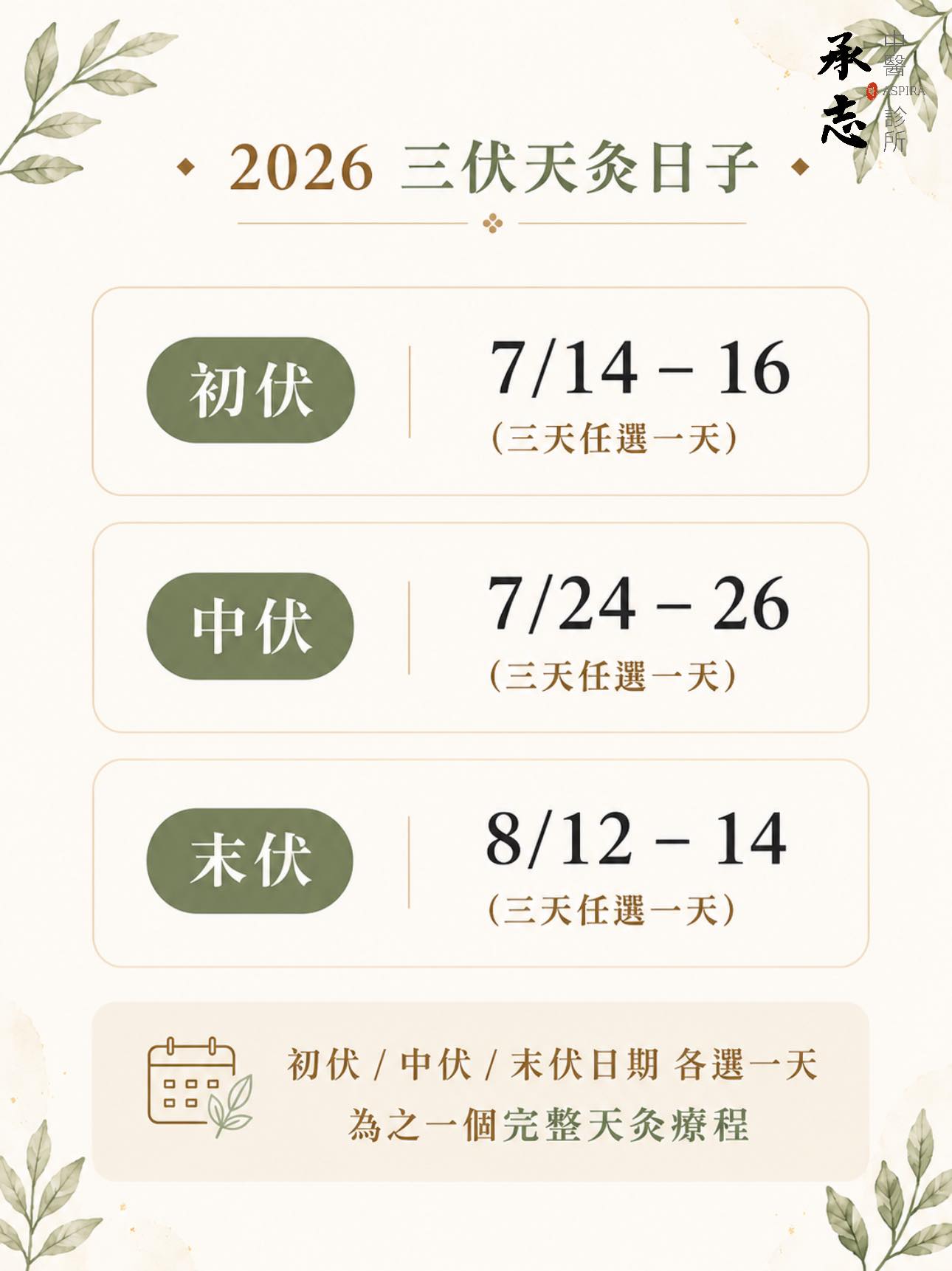 承志中醫三伏天灸療程