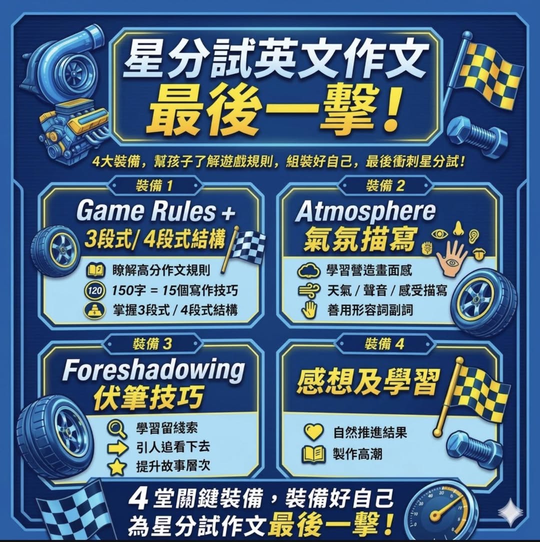資優皇牌英文作文班 (4堂關鍵課程)